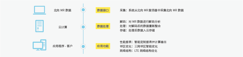 LTE思源-02.png